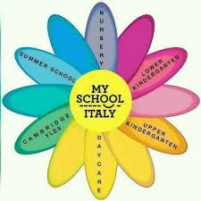 My School ITALY, Established in 2011, 13 Franchise currently